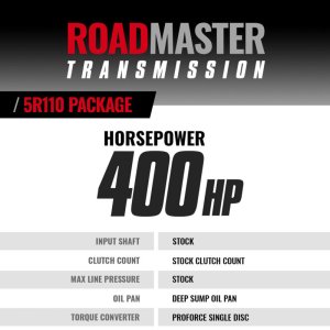 Ford F350 Transmission and Converter Package - BD Diesel - Roadmaster 5R110 Trans/Torque Converter/Enhanced Stall Stator/Larger Sump Filter/Upgraded Converter Clutch/Deep Sump Oil Pan - `05-`07